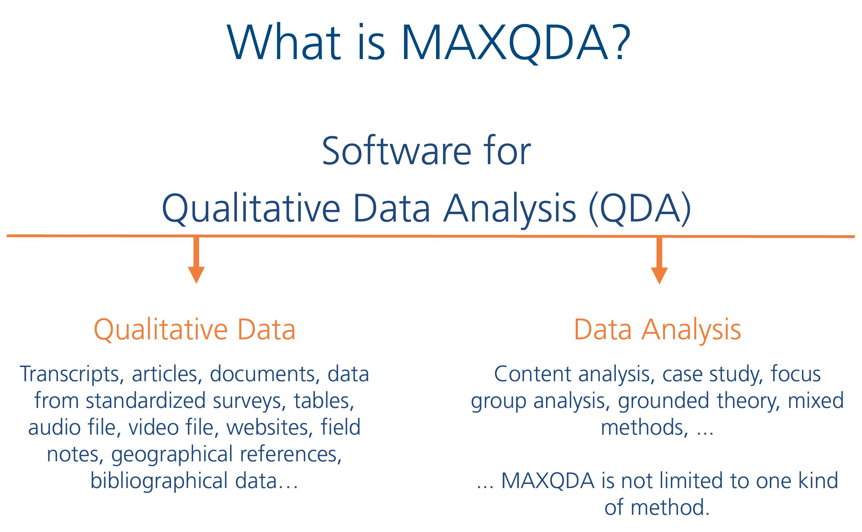 maxqda software price